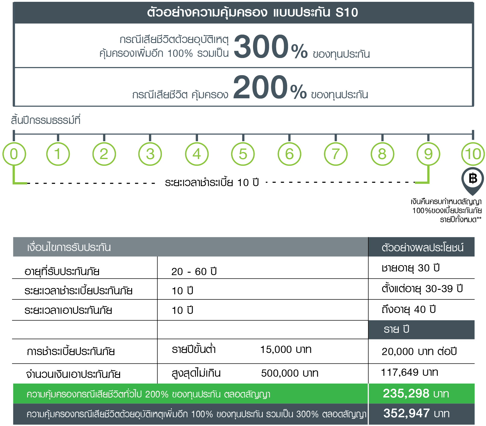 product-10-10-2