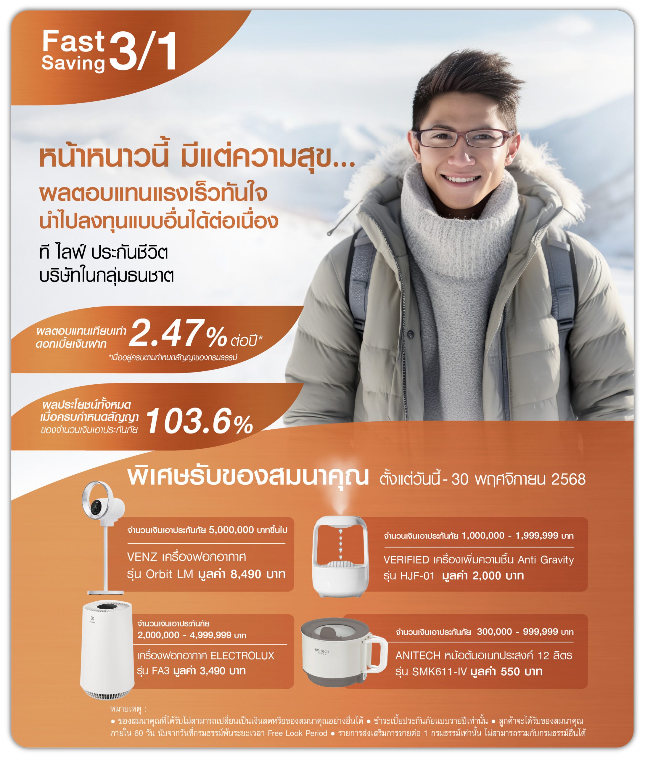 Fast Saving 3/1 เงื่อนไขรายการส่งเสริมการขาย 1. เมื่อซื้อผลิตภัณฑ์ Fast Saving 3/1 ของ บริษัท ที ไลฟ์ ประกันชีวิต จำกัด (มหาชน) ผ่านช่องทางการขาย Electronic Sale 2. ระยะเวลาของรายการส่งเสริมการขายผลิตภัณฑ์วันที่ 1-30 พฤศจิกายน 2568 หรือครบกำหนดวงเงินค่าเบี้ยฯ ทุกช่องทางการขาย 3. ชำระเบี้ยประกันด้วยเงินสดแบบรายปีเท่านั้น 4. ลูกค้าจะได้รับของสมนาคุณจากรายการส่งเสริมการขายเมื่อผ่านช่วง Free Look Period (สิทธิในการขอยกเลิกกรมธรรม์ประกันชีวิต) แล้วเท่านั้น ซึ่งลูกค้าจะได้รับภายใน 60 วัน นับจากวันที่กรมธรรม์พ้นระยะเวลา Free Look Period 5. กรณีจัดส่งของแบบไปรษณีย์หากไม่มีผู้รับของสมนาคุณตามที่อยู่ที่จัดส่ง ของสมนาคุณจะถูกตีกลับมายังบริษัทฯ และบริษัทฯ จะจัดเก็บไว้เป็นเวลา 70 วัน นับจากวันที่ไปรษณีย์ตีกลับ หากไม่มีผู้ใดติดต่อขอรับของสมนาคุณภายในระยะเวลาดังกล่าว ให้ถือว่าสละสิทธิ์ในการรับของสมนาคุณ 6. เงื่อนไขการรับของสมนาคุณเป็นไปตามที่บริษัทฯ กำหนด 7. รายการส่งเสริมการขายสำหรับการชำระเบี้ยประกันปีแรกเท่านั้น 8. บริษัทฯ ขอสงวนสิทธิ์ในการเปลี่ยนแปลงของสมนาคุณที่ราคาใกล้เคียงกัน โดยไม่ต้องแจ้งให้ทราบล่วงหน้า 9. เงื่อนไขรายการส่งเสริมการขายเป็นไปตามที่บริษัทฯ กำหนด ในกรณีเกิดข้อพิพาท คำตัดสินของบริษัทฯ ถือเป็นที่สิ้นสุด 10. ของสมนาคุณที่ได้รับไม่สามารถเปลี่ยนเป็นเงินสดหรือของสมนาคุณอย่างอื่นได้ 11. รายการส่งเสริมการขายต่อ 1 กรมธรรม์เท่านั้น ไม่สามารถรวมกับกรมธรรม์อื่นได้