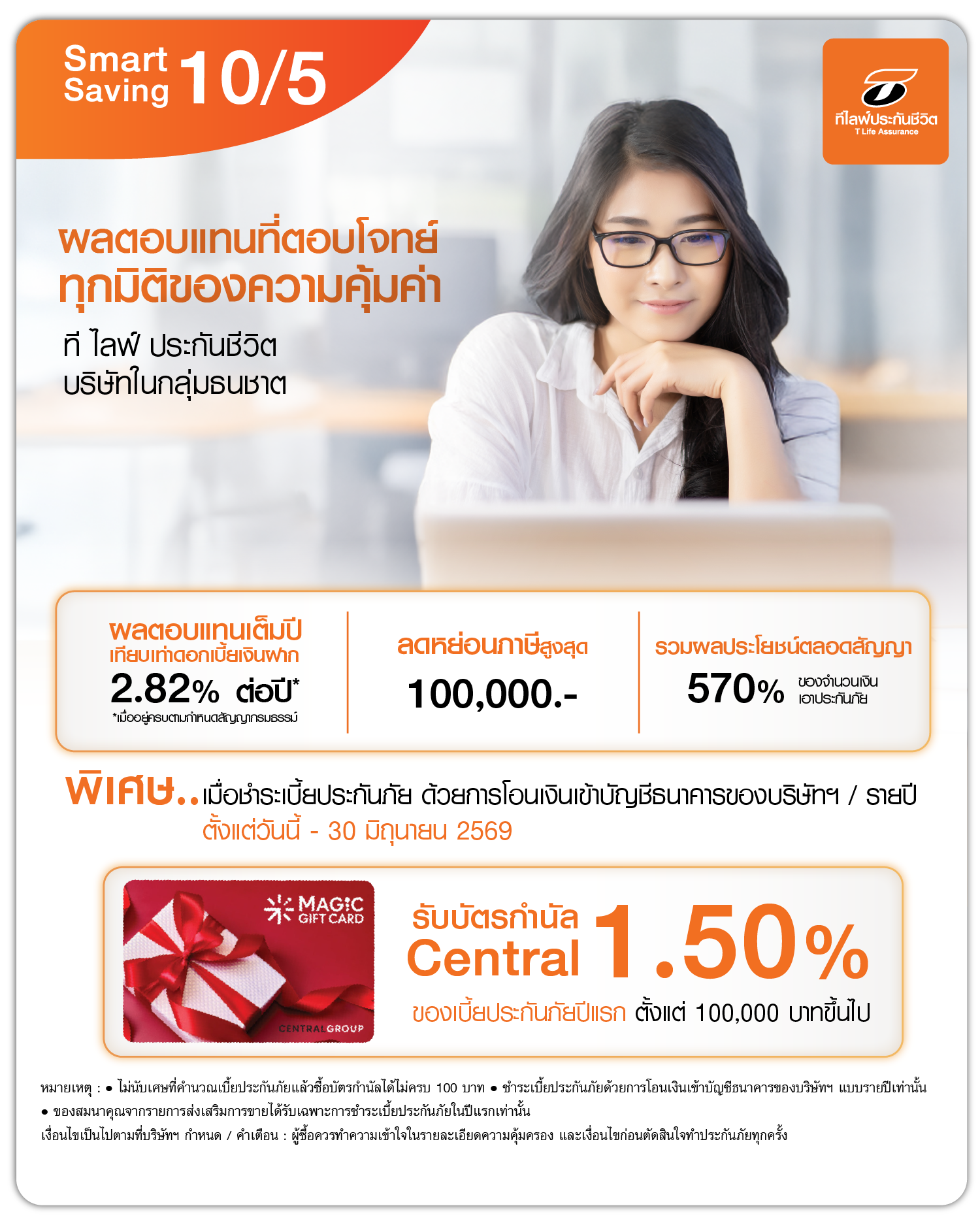 สมาร์ท เซฟวิ่ง 10/5 เงื่อนไขรายการส่งเสริมการขาย 1. เมื่อซื้อผลิตภัณฑ์สมาร์ท เซฟวิ่ง 10/5 ของ บริษัท ที ไลฟ์ ประกันชีวิต จำกัด (มหาชน) 2. ระยะเวลาของรายการส่งเสริมการขาย วันที่ 1 เมษายน - 30 มิถุนายน 2569 3. ชำระเบี้ยประกันภัยด้วยการโอนเงินเข้าบัญชีธนาคารของบริษัทฯ แบบรายปีเท่านั้น 4. ลูกค้าจะได้รับของสมนาคุณจากรายการส่งเสริมการขายเมื่อผ่านช่วง Free Look Period (สิทธิในการขอยกเลิกกรมธรรม์ประกันชีวิต) แล้วเท่านั้น ซึ่งลูกค้าจะได้รับภายใน 60 วัน นับจากวันที่กรมธรรม์พ้นระยะเวลา Free Look Period 5. กรณีจัดส่งของแบบไปรษณีย์หากไม่มีผู้รับของสมนาคุณตามที่อยู่ที่จัดส่ง ของสมนาคุณจะถูกตีกลับมายังบริษัทฯ และบริษัทฯ จะจัดเก็บไว้เป็นเวลา 70 วัน นับจากวันที่ไปรษณีย์ตีกลับ หากไม่มีผู้ใดติดต่อขอรับของสมนาคุณภายในระยะเวลาดังกล่าว ให้ถือว่าสละสิทธิ์ในการรับของสมนาคุณ 6. ของสมนาคุณจากรายการส่งเสริมการขายได้รับเฉพาะการชำระเบี้ยประกันภัยในปีแรกเท่านั้น 7. ไม่นับเศษที่คำนวณจำนวนเงินเอาประกันภัยแล้วซื้อบัตรกำนัลได้ไม่ครบ 100 บาท 8. บริษัทฯ ขอสงวนสิทธิ์ในการเปลี่ยนแปลงของสมนาคุณที่ราคาใกล้เคียงกัน โดยไม่ต้องแจ้งให้ทราบล่วงหน้า 9. เงื่อนไขรายการส่งเสริมการขายเป็นไปตามที่บริษัทฯ กำหนด ในกรณีเกิดข้อพิพาท คำตัดสินของบริษัทฯ ถือเป็นที่สิ้นสุด 10. ของสมนาคุณที่ได้รับไม่สามารถเปลี่ยนเป็นเงินสดหรือของสมนาคุณอย่างอื่นได้ 11. รายการส่งเสริมการขายต่อ 1 กรมธรรม์เท่านั้น ไม่สามารถรวมกับกรมธรรม์อื่นได้ 12. เงื่อนไขการรับของสมนาคุณเป็นไปตามที่บริษัทฯ กำหนด