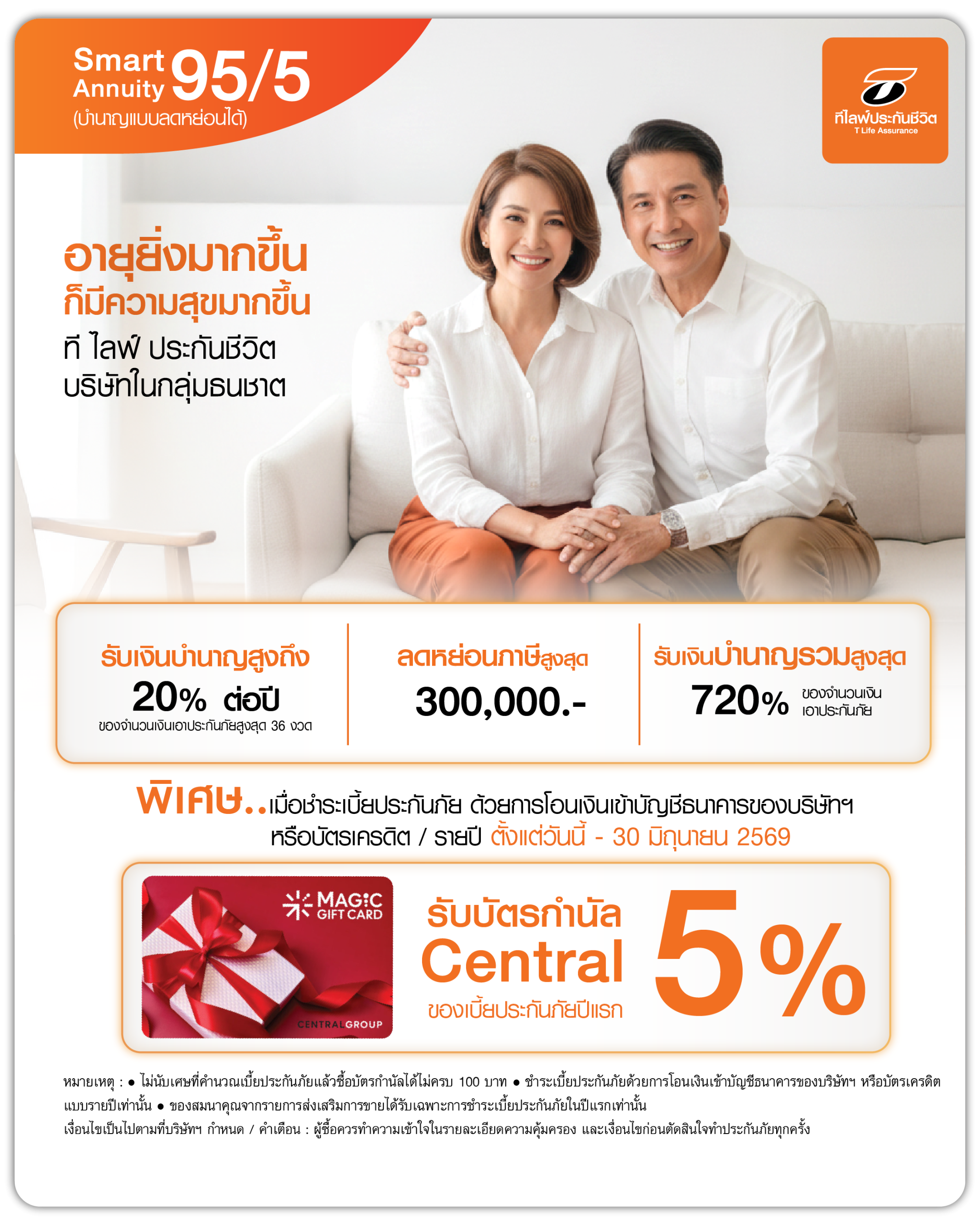 สมาร์ท แอนนิวตี้ 95/5 (บำนาญแบบลดหย่อนได้) เงื่อนไขรายการส่งเสริมการขาย 1. เมื่อซื้อผลิตภัณฑ์ สมาร์ท แอนนิวตี้ 95/5 (บำนาญแบบลดหย่อนได้) ของ บริษัท ที ไลฟ์ ประกันชีวิต จำกัด (มหาชน) 2. ระยะเวลาของรายการส่งเสริมการขาย วันที่ 1 เมษายน - 30 มิถุนายน 2569 3. ชำระเบี้ยประกันภัยด้วยการโอนเงินเข้าบัญชีธนาคารของบริษัทฯ หรือบัตรเครดิต แบบรายปีเท่านั้น 4. ลูกค้าจะได้รับของสมนาคุณจากรายการส่งเสริมการขายเมื่อผ่านช่วง Free Look Period (สิทธิในการขอยกเลิกกรมธรรม์ประกันชีวิต) แล้วเท่านั้น ซึ่งลูกค้าจะได้รับภายใน 60 วัน นับจากวันที่กรมธรรม์พ้นระยะเวลา Free Look Period 5. กรณีจัดส่งของแบบไปรษณีย์หากไม่มีผู้รับของสมนาคุณตามที่อยู่ที่จัดส่ง ของสมนาคุณจะถูกตีกลับมายังบริษัทฯ และบริษัทฯ จะจัดเก็บไว้เป็นเวลา 70 วัน นับจากวันที่ไปรษณีย์ตีกลับ หากไม่มีผู้ใดติดต่อขอรับของสมนาคุณภายในระยะเวลาดังกล่าว ให้ถือว่าสละสิทธิ์ในการรับของสมนาคุณ 6. ของสมนาคุณจากรายการส่งเสริมการขายได้รับเฉพาะการชำระเบี้ยประกันภัยในปีแรกเท่านั้น 7. ไม่นับเศษที่คำนวณจำนวนเงินเอาประกันภัยแล้วซื้อบัตรกำนัลได้ไม่ครบ 100 บาท 8. บริษัทฯ ขอสงวนสิทธิ์ในการเปลี่ยนแปลงของสมนาคุณที่ราคาใกล้เคียงกัน โดยไม่ต้องแจ้งให้ทราบล่วงหน้า 9. เงื่อนไขรายการส่งเสริมการขายเป็นไปตามที่บริษัทฯ กำหนด ในกรณีเกิดข้อพิพาท คำตัดสินของบริษัทฯ ถือเป็นที่สิ้นสุด 10. ของสมนาคุณที่ได้รับไม่สามารถเปลี่ยนเป็นเงินสดหรือของสมนาคุณอย่างอื่นได้ 11. รายการส่งเสริมการขายต่อ 1 กรมธรรม์เท่านั้น ไม่สามารถรวมกับกรมธรรม์อื่นได้ 12. เงื่อนไขการรับของสมนาคุณเป็นไปตามที่บริษัทฯ กำหนด