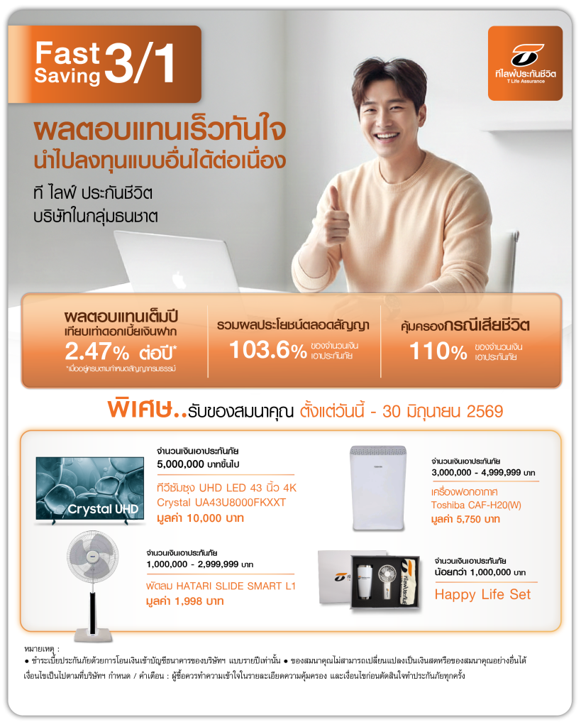 1. เมื่อซื้อผลิตภัณฑ์ฟาสท์ เซฟวิ่ง 3/1 ของ บริษัท ที ไลฟ์ ประกันชีวิต จำกัด (มหาชน) ผ่านช่องทางการขาย Electronic Sales 2. ระยะเวลาของรายการส่งเสริมการขาย วันที่ 1 เมษายน - 30 มิถุนายน 2569 (หรือจนกว่าจะครบกำหนดวงเงินรับประกันภัย) 3. ชำระเบี้ยประกันภัยด้วยการโอนเงินเข้าบัญชีธนาคารของบริษัทฯ แบบรายปีเท่านั้น 4. ลูกค้าจะได้รับของสมนาคุณจากรายการส่งเสริมการขายเมื่อผ่านช่วง Free Look Period (สิทธิในการขอยกเลิกกรมธรรม์ประกันชีวิต) แล้วเท่านั้น ซึ่งลูกค้าจะได้รับภายใน 60 วัน นับจากวันที่กรมธรรม์พ้นระยะเวลา Free Look Period 5. กรณีจัดส่งของแบบไปรษณีย์หากไม่มีผู้รับของสมนาคุณตามที่อยู่ที่จัดส่ง ของสมนาคุณจะถูกตีกลับมายังบริษัทฯ และบริษัทฯ จะจัดเก็บไว้เป็นเวลา 70 วัน นับจากวันที่ไปรษณีย์ตีกลับ หากไม่มีผู้ใดติดต่อขอรับของสมนาคุณภายในระยะเวลาดังกล่าว ให้ถือว่าสละสิทธิ์ในการรับของสมนาคุณ 6. ของสมนาคุณจากรายการส่งเสริมการขายได้รับเฉพาะการชำระเบี้ยประกันภัยในปีแรกเท่านั้น 7. บริษัทฯ ขอสงวนสิทธิ์ในการเปลี่ยนแปลงของสมนาคุณที่ราคาใกล้เคียงกัน โดยไม่ต้องแจ้งให้ทราบล่วงหน้า 8. เงื่อนไขรายการส่งเสริมการขายเป็นไปตามที่บริษัทฯ กำหนด ในกรณีเกิดข้อพิพาท คำตัดสินของบริษัทฯ ถือเป็นที่สิ้นสุด 9. ของสมนาคุณที่ได้รับไม่สามารถเปลี่ยนเป็นเงินสดหรือของสมนาคุณอย่างอื่นได้ 10. รายการส่งเสริมการขายต่อ 1 กรมธรรม์เท่านั้น ไม่สามารถรวมกับกรมธรรม์อื่นได้ 11. เงื่อนไขการรับของสมนาคุณเป็นไปตามที่บริษัทฯ กำหนด
